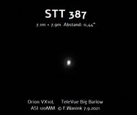 STT 387