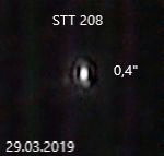 STT 208 290319